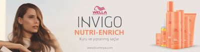 Wella Professionals Enrich Kuru Yıpranmış Saçlar İçin Bakım Ürünleri