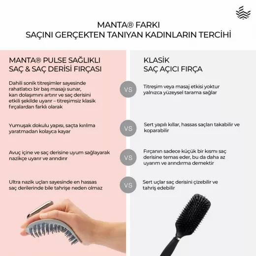 Manta Pulse Titreşimli Saç Derisi Masaj Fırçası Cool Grey