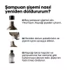 LOREAL Absolut Repair Molecular Tüm Yıpranmış Saçlar İçin Onarıcı ve Güçlendirici Sülfatsız Şampuan Refill 500ml