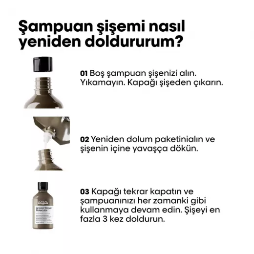 LOREAL Absolut Repair Molecular Tüm Yıpranmış Saçlar İçin Onarıcı ve Güçlendirici Sülfatsız Şampuan Refill 500ml