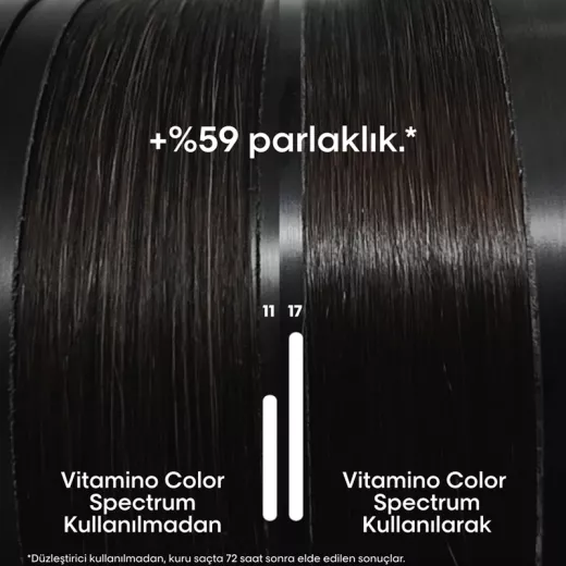 LOREAL Vitamino Color Spectrum Boyalı Saçlar İçin Cam Parlaklığı Serumu 30ml