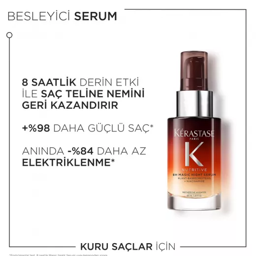 KERASTASE Nutritive 8H Magic Night Serum Besleyici Gece Serumu Mini 30ml