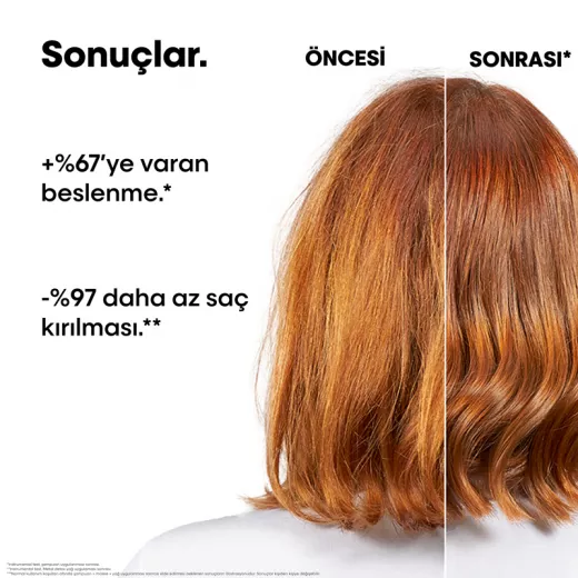 LOREAL Metal Detox Anti-Breakage Hair Kit Trio Kırılma Karşıtı Mini Saç Bakım Seti