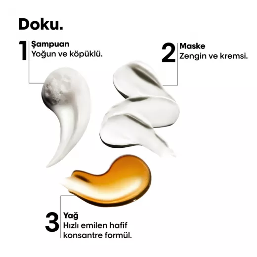 LOREAL Metal Detox Anti-Breakage Hair Kit Trio Kırılma Karşıtı Mini Saç Bakım Seti