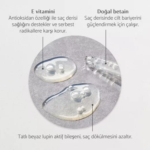Percy & Reed Strength Dökülme Önleyici ve Güçlendirici Konsantre Serum 50ml