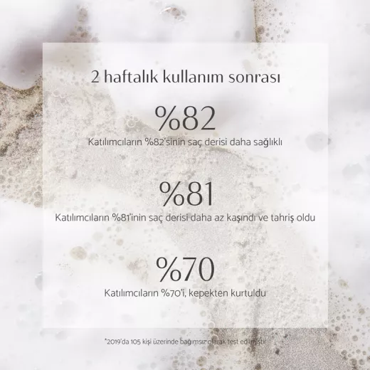 Percy & Reed I'm No Flake Kepek Önleyici Arındırıcı Yatıştırıcı Şampuan 250ml