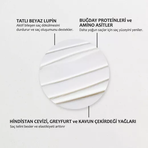 Percy & Reed Strength Dökülme Önleyici ve Güçlendirici Maske 200ml