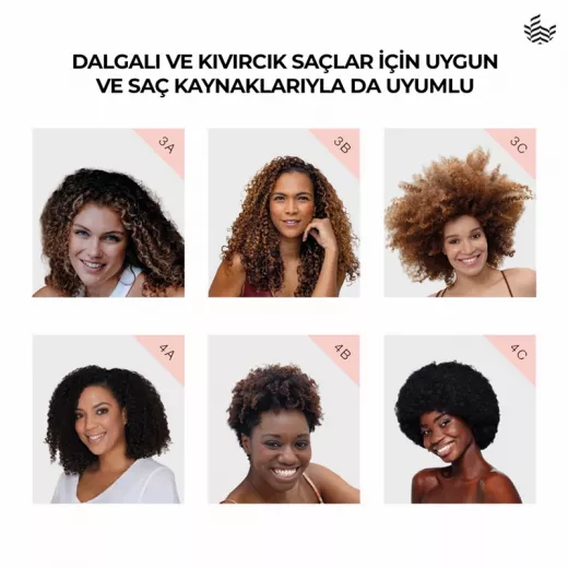 Manta Curls Kıvırcık Saçlar İçin Kırılma Önleyici Esnek ve Hassas Kolay Tarama Fırçası Soft Teal