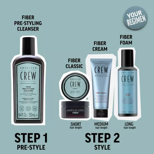 American Crew Fiber Pre-Styling Cleanser Güçlendirici ve Onarıcı Şampuan 250ml