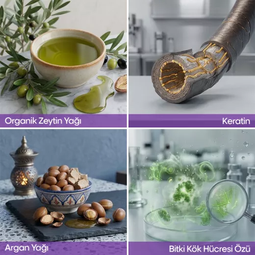 EveryGreen Damaged Hair Yıpranmış Saçlar İçin Onarıcı Sülfatsız Şampuan 250ml