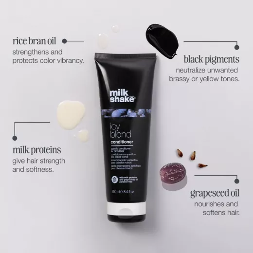 milkshake Icy Blond Açık Sarı Saçlar İçin Turunculuk Önleyici Siyah Pigmentli Küllü Krem 250ml
