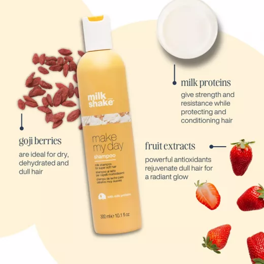 milkshake Make My Day Tüm Saç Tipleri İçin Yumuşaklık Şampuanı 300ml