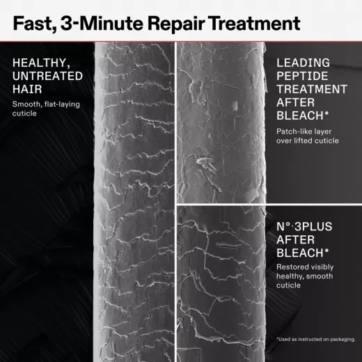 Olaplex No.3 Plus Complete Repair Treatment Yıpranmış Saçlar İçin Onarıcı Bakım Maskesi 250ml