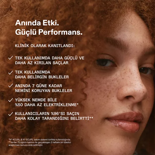 Olaplex No.5 Curl Kıvırcık ve Dalgalı Saçlar İçin Nemlendirici Bukle Belirginleştirici Bakım Kremi 1000ml