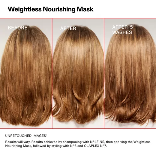 Olaplex Weightless Nourishing Mask Kuru ve İnce Telli Saçlar İçin Besleyici Maske 370ml