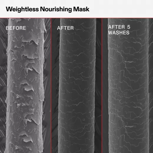 Olaplex Weightless Nourishing Mask Kuru ve İnce Telli Saçlar İçin Besleyici Maske 370ml
