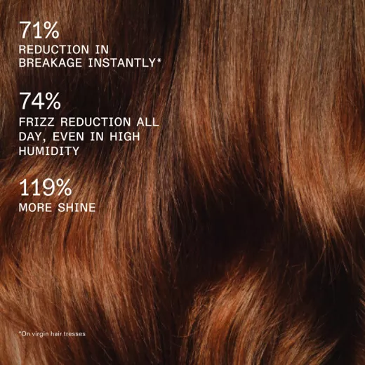 Olaplex Rich Hydration Mask Kuru ve Kalın Telli Saçlar İçin Zengin Nemlendirici Maske 200ml