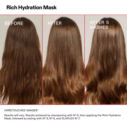 Olaplex Rich Hydration Mask Kuru ve Kalın Telli Saçlar İçin Zengin Nemlendirici Maske 200ml