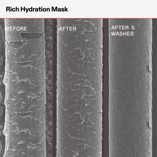 Olaplex Rich Hydration Mask Kuru ve Kalın Telli Saçlar İçin Zengin Nemlendirici Maske 200ml