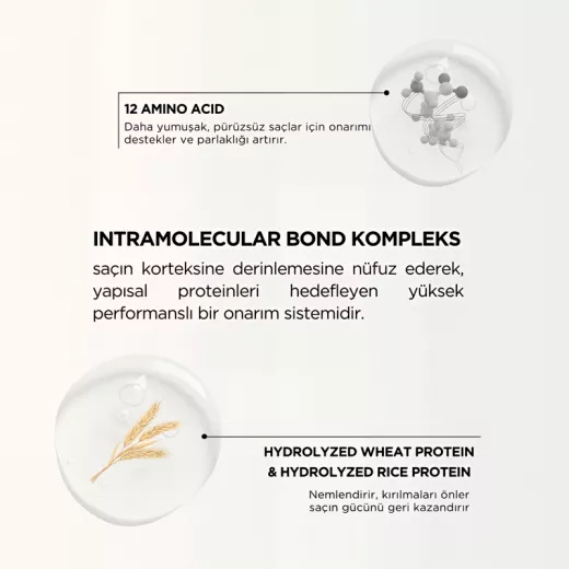 Molecular Bond Repair Aşırı Yıpranmış Yanmış Saçlar İçin Durulanmayan Onarıcı Krem 100ml