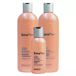 KeraPlex Yıpranmış ve Boyalı Saçlar İçin Onarıcı Bakım Seti