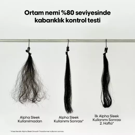 LOREAL Keratin Alpha Sleek Elektriklenme Önleyici ve Pürüzsüzleştirici Sülfatsız Şampuan 300ml