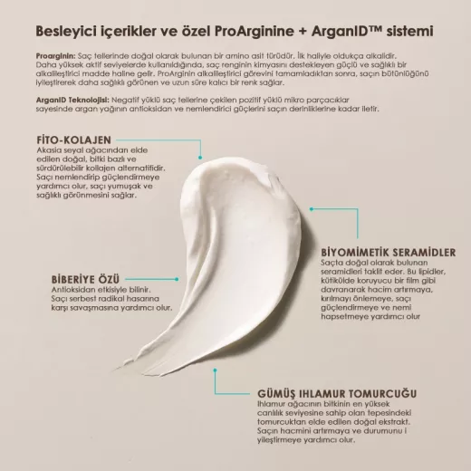 Moroccanoil Color Calypso Yarı Kalıcı Saç Boyası 60ml