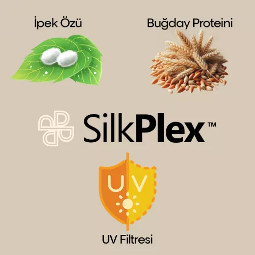 SilkPlex Kuru Saçlar İçin Onarıcı Nemlendirici Bakım Seti