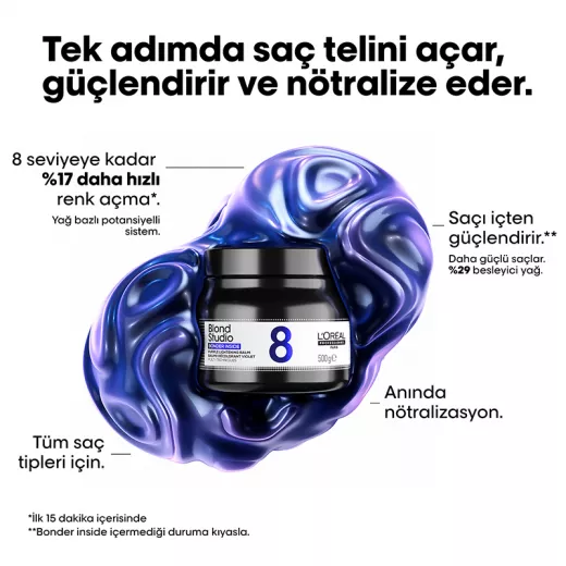 LOREAL Blond Studio Multi Techniques Purple Balm 8 Ton Açıcı Krem 500g