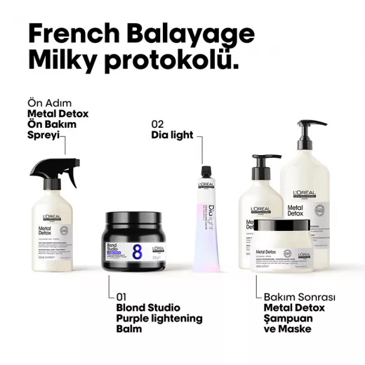 LOREAL Blond Studio Multi Techniques Purple Balm 8 Ton Açıcı Krem 500g
