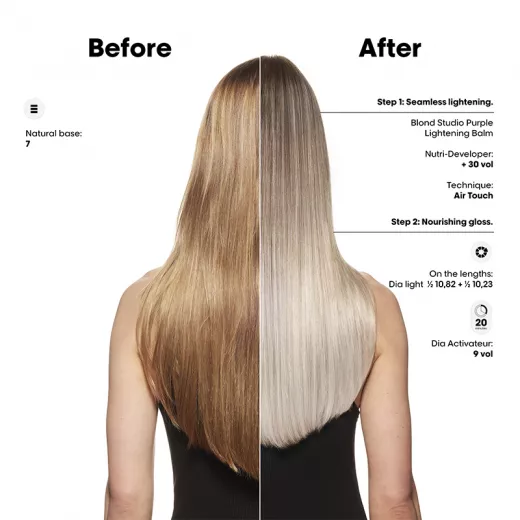 LOREAL Blond Studio Multi Techniques Purple Balm 8 Ton Açıcı Krem 500g