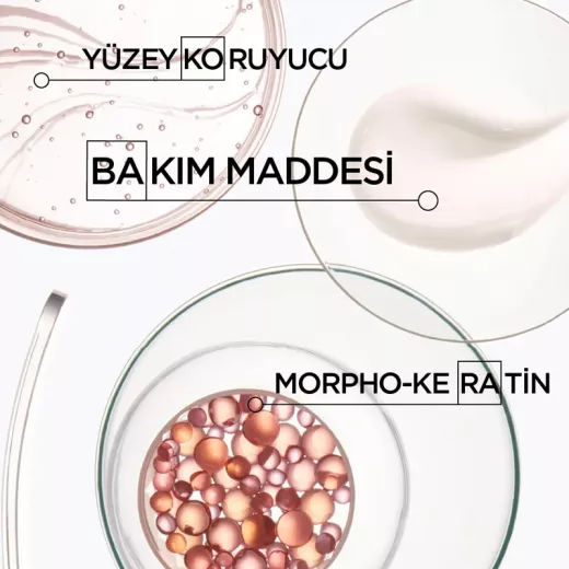KERASTASE Discipline Maskeratine Asi ve Kabarık Saçlar İçin Düzleştirici Parlaklık Maskesi 200ml