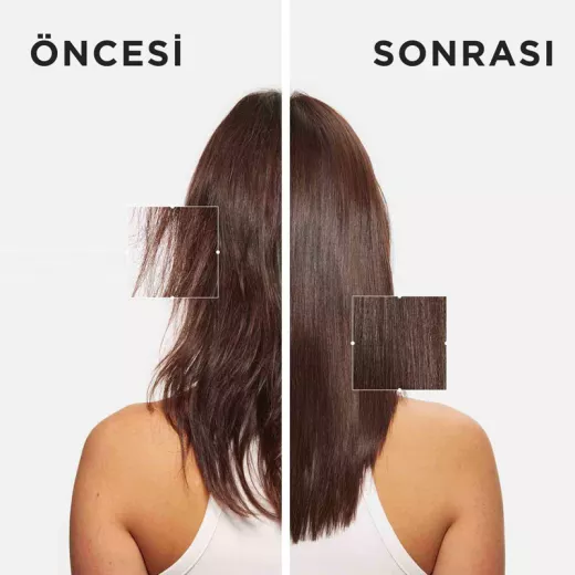 KERASTASE Genesis Masque Reconstituant Dökülen Zayıf Saçlar İçin Güçlendirici Maske 200ml