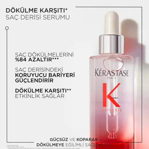 KERASTASE Genesis Dökülen Zayıf Saçlar İçin Güçlendirici Serum 90ml