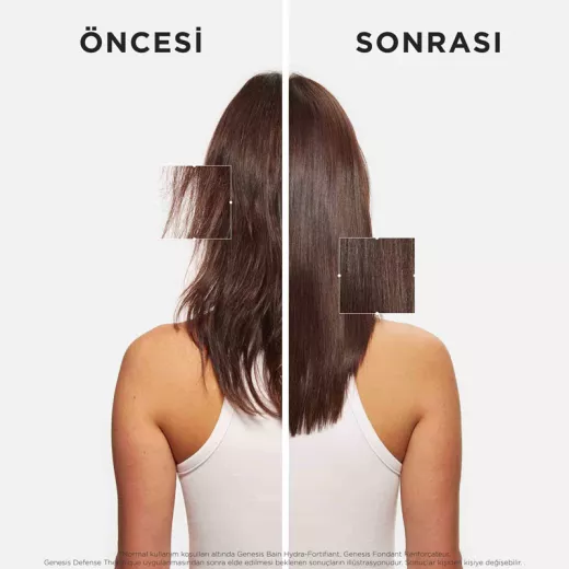 KERASTASE Genesis Defense Thermique Zayıf Saçlar İçin Güçlendirici Isı Koruyucu Fön Sütü 150ml