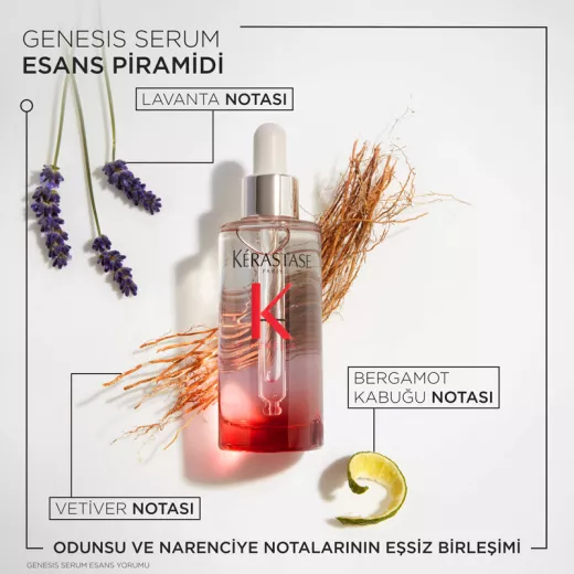 KERASTASE Genesis Dökülen Zayıf Saçlar İçin Güçlendirici Serum 90ml