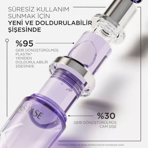 Kerastase Blond Absolu Huile Cicagloss Sarı Saçlar İçin Yoğun Güçlendirici Bakım Yağı 75ml