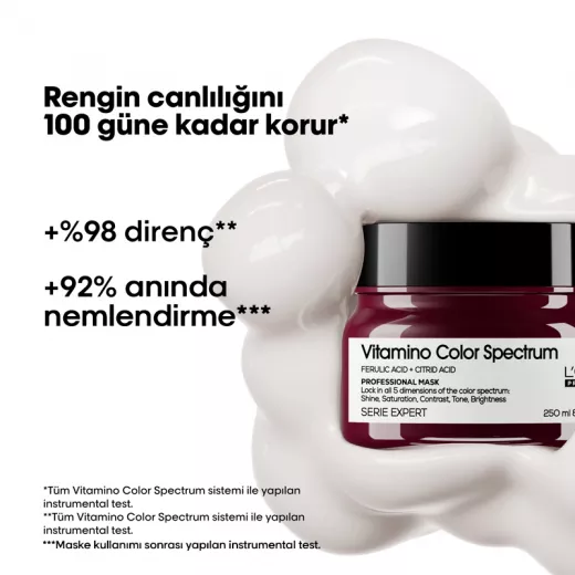 LOREAL Vitamino Color Spectrum Boyalı Saçlar İçin Nemlendirici Bakım Maskesi 250ml