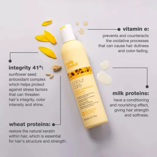 milkshake Colour Maintainer Boyalı Saçlar İçin Şampuan 300ml